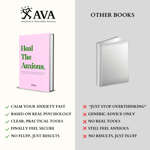 Heal The Anxious